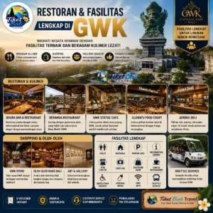 Garuda Wisnu Kencana Fasilitas